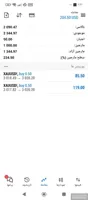 آلویو Soul X5 Mini با حافظهٔ ۱۶ گیگابایت